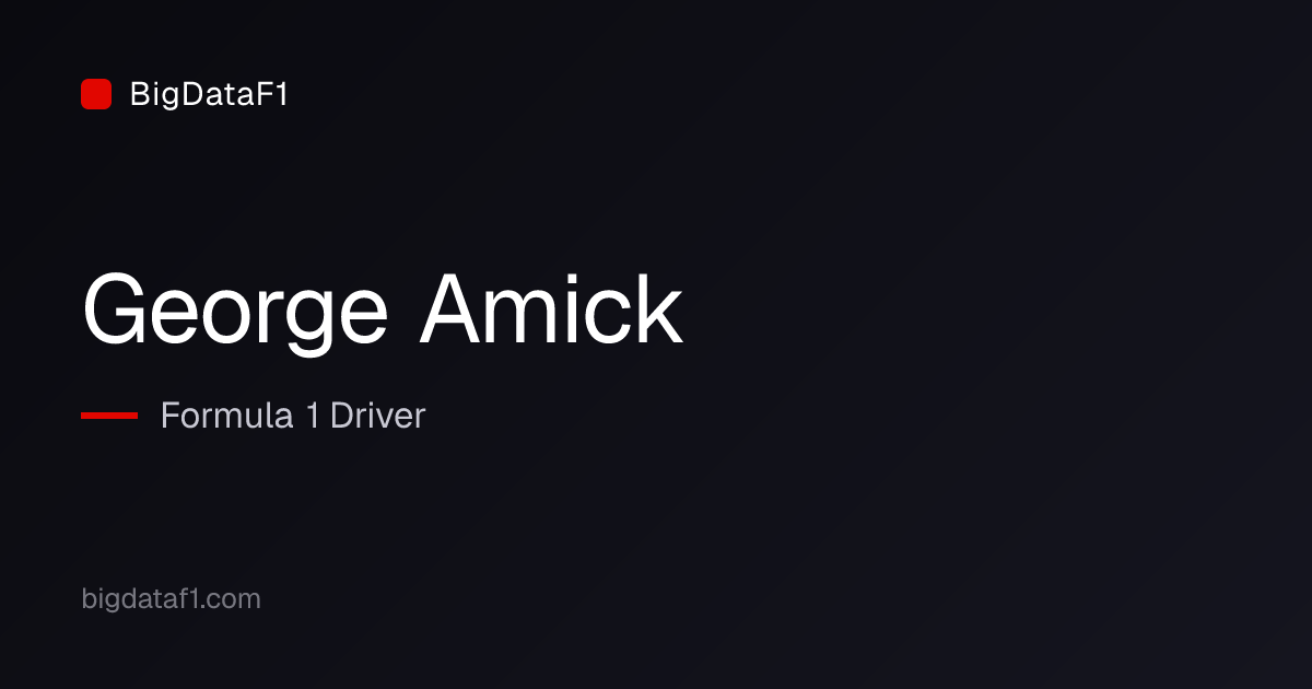 George Amick · BigDataF1