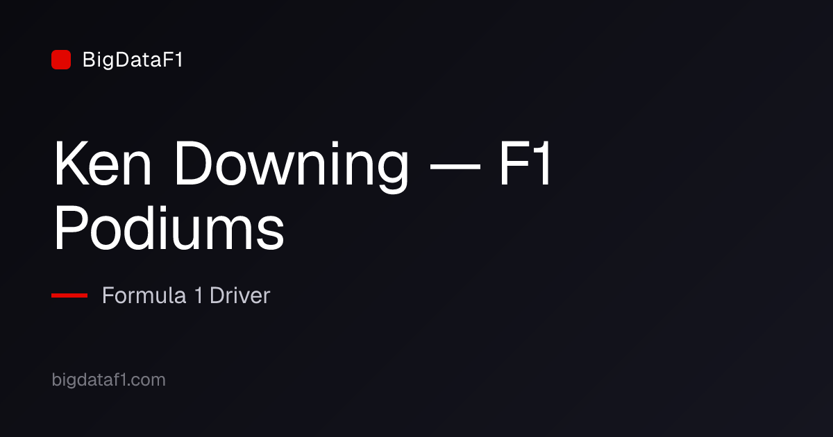 Ken Downing — F1 Podiums · BigDataF1