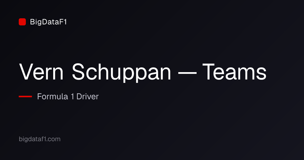 Vern Schuppan — Teams · BigDataF1